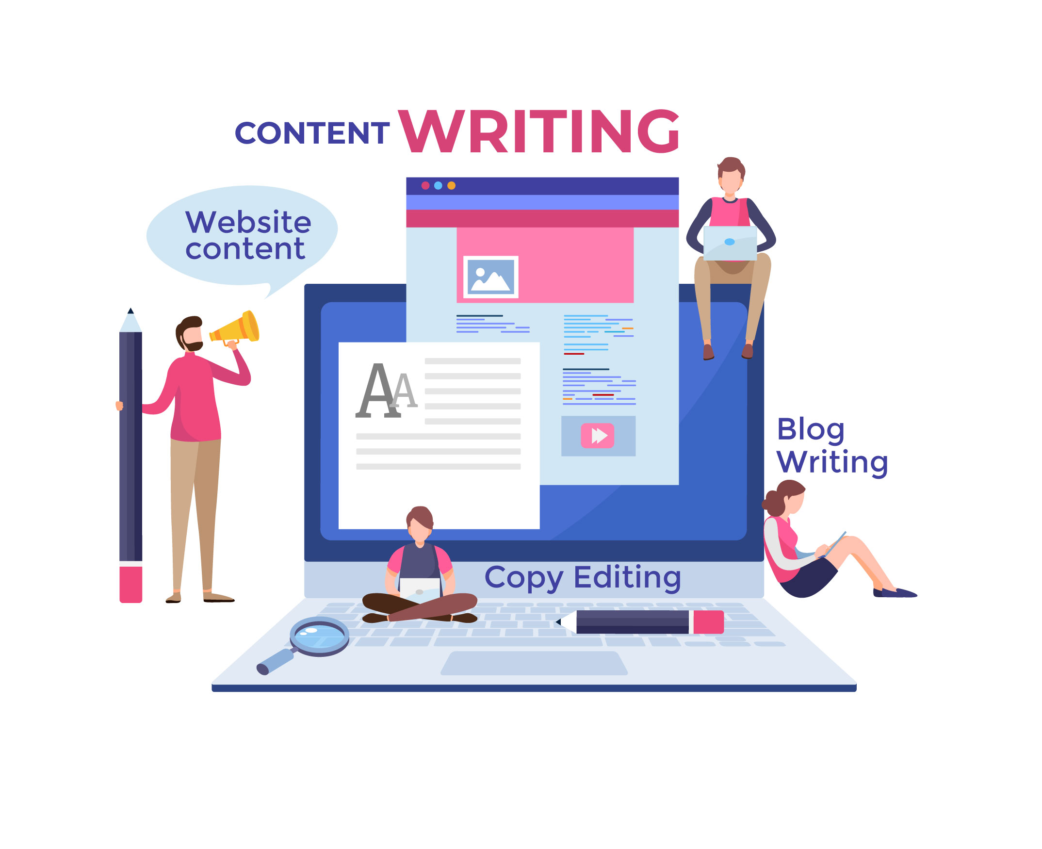 Content Writing Services in Mumbai